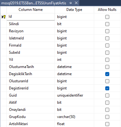 TblETSSUrunFiyatArtis